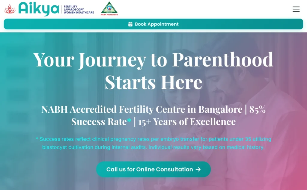 Aikya Fertility Bangalore 2026 Website