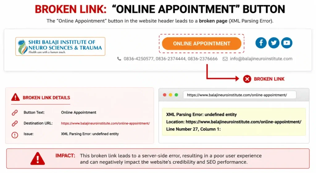 Broken online appointment page on Balaji Neuro Institute website showing an XML parsing error.