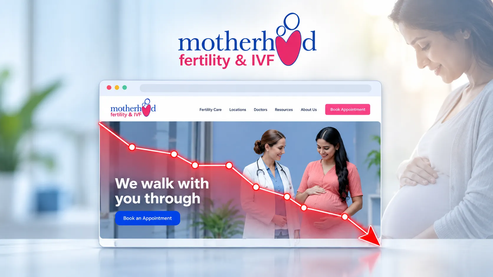 Forensic SEO analysis of the Motherhood Fertility & IVF website showing its website architecture, search visibility and internal linking